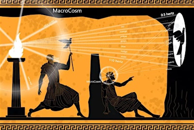 Reframing Consciousness: The Aethenics Approach