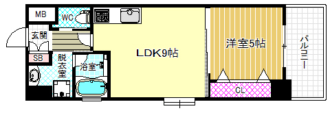 1LDK Mansion in Kita-ku, Osaka — photo 2 of 3
