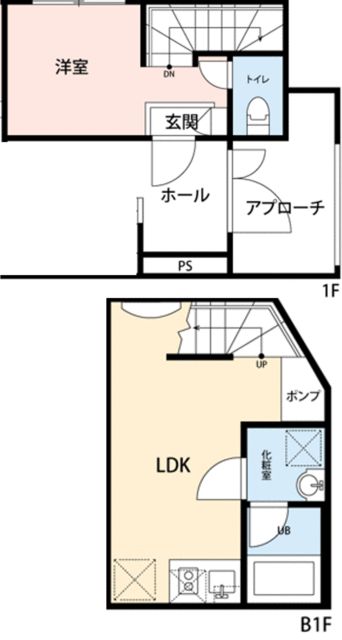 1LDK Mansion in Shibuya, Tokyo — photo 2 of 3