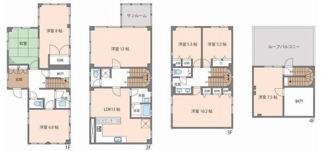 7LDK Apartment in Setagaya, Tokyo — photo 2 of 3